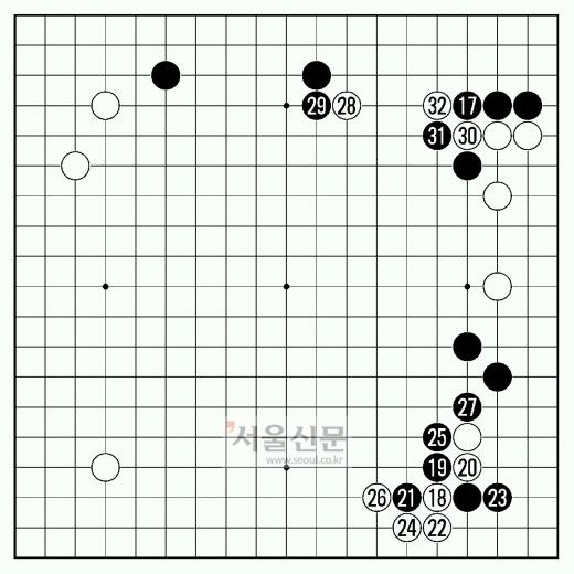 [제16기 비씨카드배 신인왕전 본선 1회전] 복잡한 바둑
