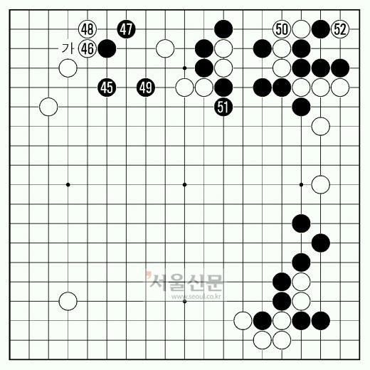 [제16기 비씨카드배 신인왕전 본선 1회전] 대변화를 부른 백50의 응수타진