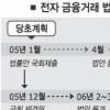 [경제정책돋보기] 전자금융법 또 ‘헛바퀴’