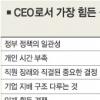 유럽3개국 CEO 스타일 조사해보니
