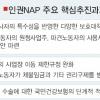 [‘인권 가이드라인’ NAP 확정] ‘비정규직 제한 고용’ 노동부 반발 클듯