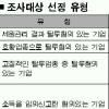 정기조사 줄이고 집중조사 늘려