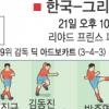 [독일월드컵 2006] 그리스전 ‘3김시험’