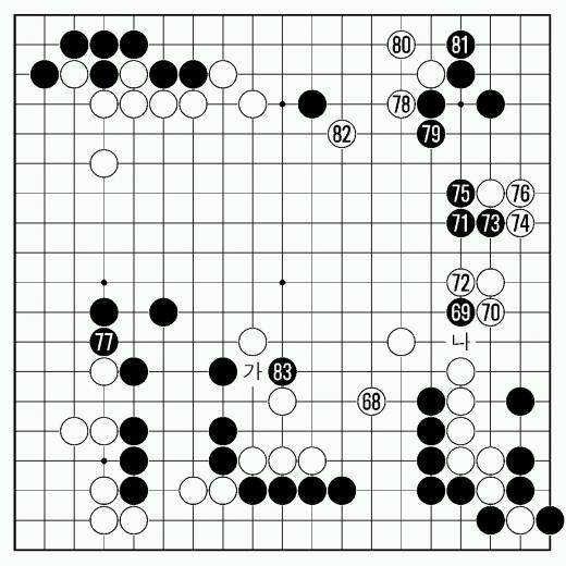 [제16기 비씨카드배 신인왕전 본선 1회전] 준비했던 노림수