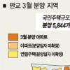 판교신도시 3월29일부터 청약