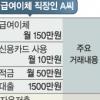 월급쟁이를 물로 보지마