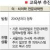 삐걱거리는 전문대학원 정책