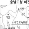 충남도청 예정지 홍성·예산군 확정