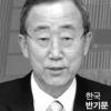 [반기문외교 유엔총장 출사표] 당선가능성과 주요경쟁자 분석