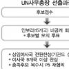 [반기문외교 유엔총장 출사표] 상임이사국의 비토없이 안보리 9표이상 얻어야