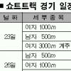 [2006 토리노동계올림픽] 쇼트트랙 여자 1500m서 金 안긴 대표팀 막내 진선유