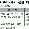 논술고사 위반 처벌 ‘공포탄’