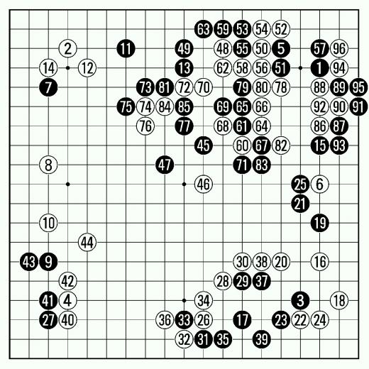 [제16기 비씨카드배 신인왕전- 본선 1회전] 허망한 단명국