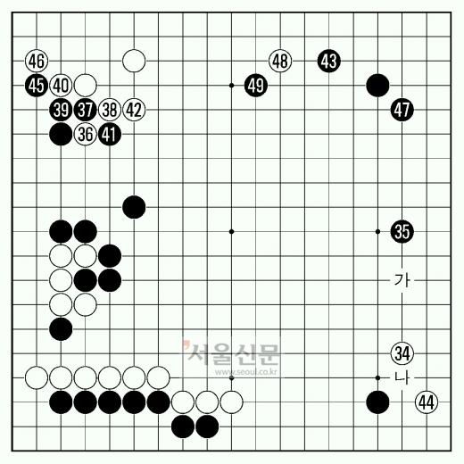 [제16기 비씨카드배 신인왕전 본선 1회전]실리 바둑을 두겠다