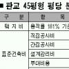 판교 45평 7억2000만원