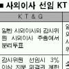 KT&G-아이칸 첫 법정공방