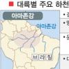 세계 500대江 절반이 죽어간다