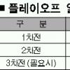 [프로배구 V-리그] ‘17년 사제’ 적으로