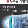 빅뱅 4억년 뒤부터 별들이 ‘반짝반짝’