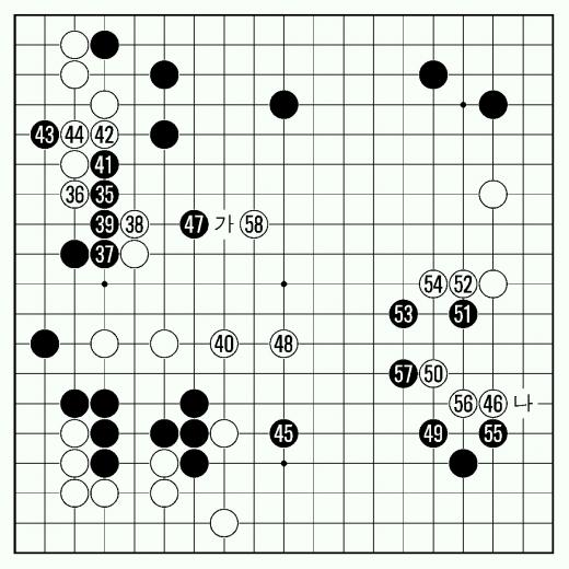 [제16기 비씨카드배 신인왕전-본선 2회전] 실리 대 두터움의 대결