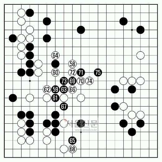 [제16기 비씨카드배 신인왕전 본선2회전] 양곤마로 쫓기는 백 대마