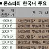 론스타 매각차익 4조원 대박