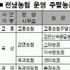 주말농장 신청하세요!