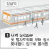 6만인파에 안전요원 57명뿐