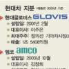 [김재록 게이트] 건교부 규칙 개정 40일만에 서울시 시설 변경 결정
