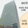 ‘적대적 M&A 악몽’ 되살아나나