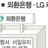 LG카드는 ‘유리알 매각’