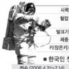 한국 첫 우주인 누가 될까