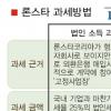 [경제정책 돋보기] 론스타 과세 걸림돌은