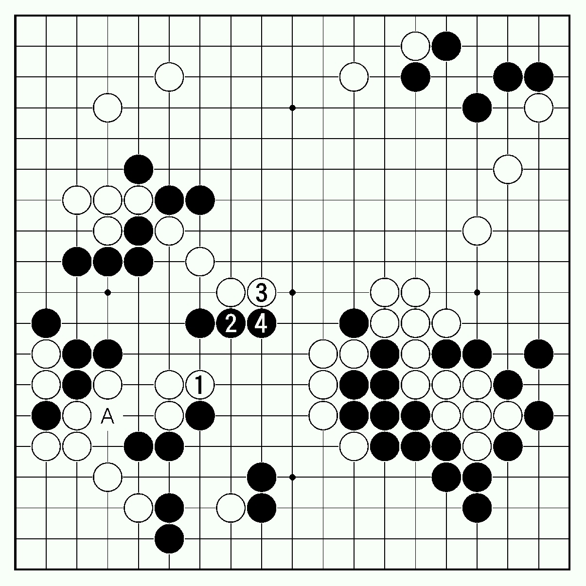 참고도 2 