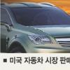 현대·기아차 “추락이냐” “도약이냐”