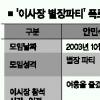 정치권 ‘무책임 폭로전’ 갈수록 가열