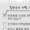 [5·31 지방선거-유권자가 희망이다](3)어떤 후보에 투표하나