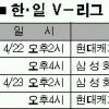 [한·일 V-리그 톱매치] ‘벤치 전쟁’