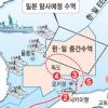 한국·일본 외교 교섭 시작