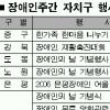서울 주말 곳곳서 장애인주간 행사