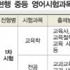 영어교사 뽑을때 듣기평가 한다