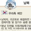 ‘납북자’등 밤샘 조율 진통