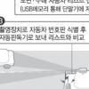 범죄차량 꼼짝마