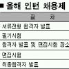 지방수험생 인턴제로 공직문 ‘노크’