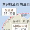 中, 나이지리아 유전 4곳 확보