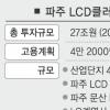 한국LCD 세계1위 지킨다