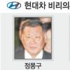 [정몽구회장 사전영장] “경제정의 실현이 장기적 득”