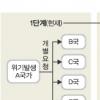 한중일 주도권 싸움·美 반대 변수