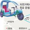 [Zoom in 서울] 자전거택시 3일 등장
