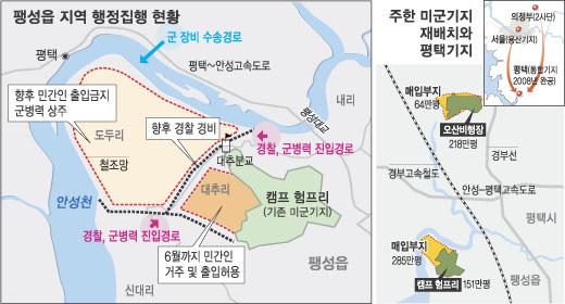 [평택 미군기지터 ‘대집행’] 헬기서 철조망 투하…10시간만에 상황끝